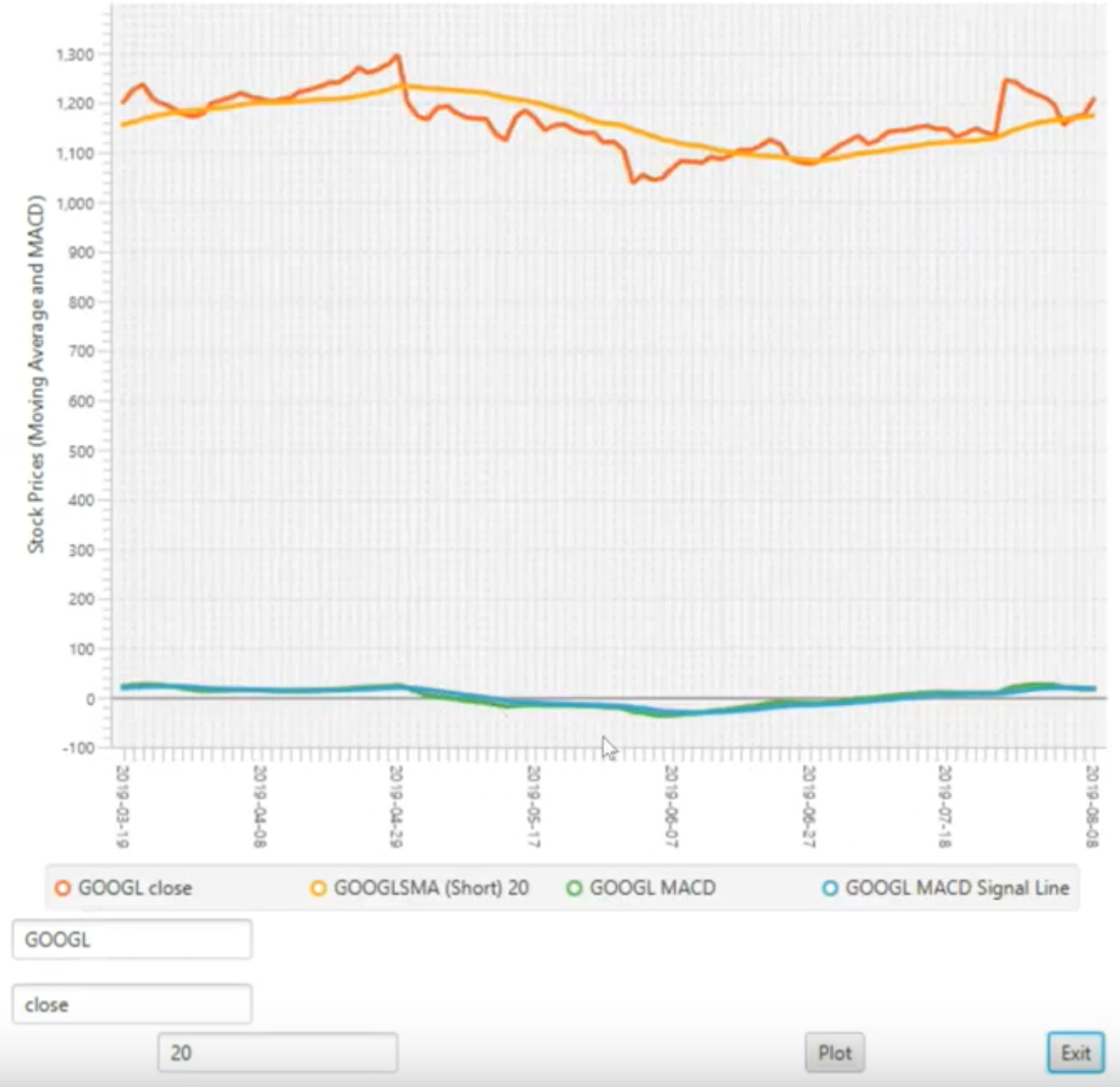Analyzer IMG
